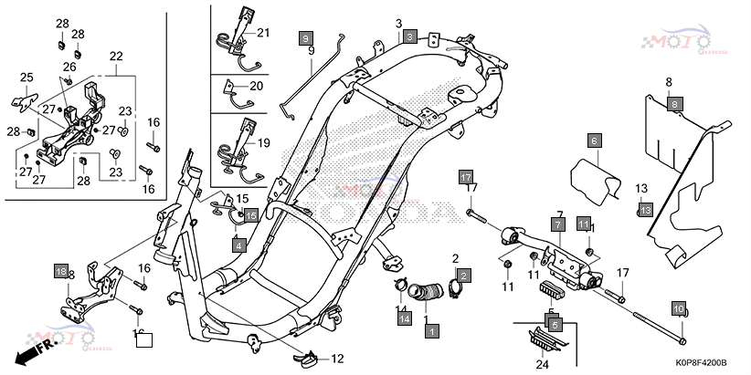 Frame Diagram